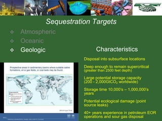 Sequestration Targets
 Atmospheric
 Oceanic
 Geologic
Disposal into subsurface locations
Deep enough to remain supercritical
(greater than 2500 feet depth)
Large potential storage capacity
(200 - 2,000GtCO2 worldwide)
Storage time 10,000’s – 1,000,000’s
years
Potential ecological damage (point
source leaks)
40+ years experience in petroleum EOR
operations and sour gas disposal
Characteristics
 