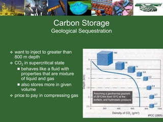 Carbon Storage
Geological Sequestration
 want to inject to greater than
800 m depth
 CO2 in supercritical state
 behaves like a fluid with
properties that are mixture
of liquid and gas
 also stores more in given
volume
 price to pay in compressing gas
 