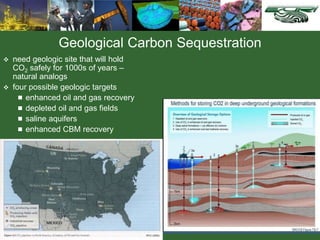  need geologic site that will hold
CO2 safely for 1000s of years –
natural analogs
 four possible geologic targets
 enhanced oil and gas recovery
 depleted oil and gas fields
 saline aquifers
 enhanced CBM recovery
Geological Carbon Sequestration
 