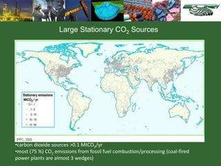 Large Stationary CO2 Sources
•carbon dioxide sources >0.1 MtCO2/yr
•most (75 %) CO2 emissions from fossil fuel combustion/processing (coal-fired
power plants are almost 3 wedges)
 