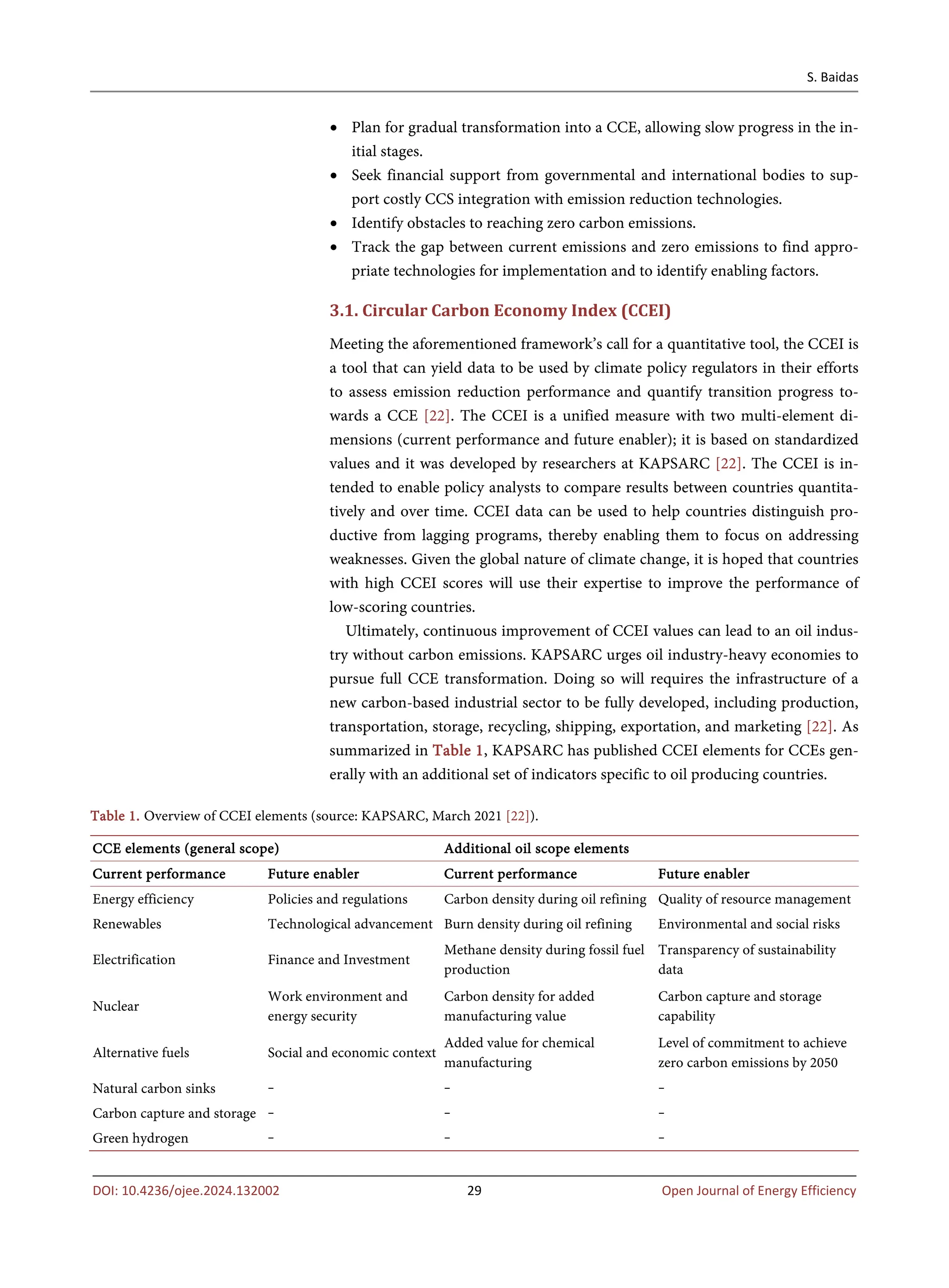 Carbon Capture in OAPEC Countries and the Circular Economy: A Roadmap ...