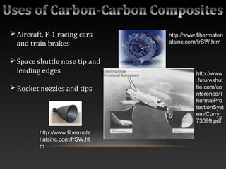 Aircraft, F-1 racing cars
and train brakes
Space shuttle nose tip and
leading edges
Rocket nozzles and tips
http://www.fibermateri
alsinc.com/frSW.htm
http://www
.futureshut
tle.com/co
nference/T
hermalPro
tectionSyst
em/Curry_
73099.pdf
http://www.fibermate
rialsinc.com/frSW.ht
m
 