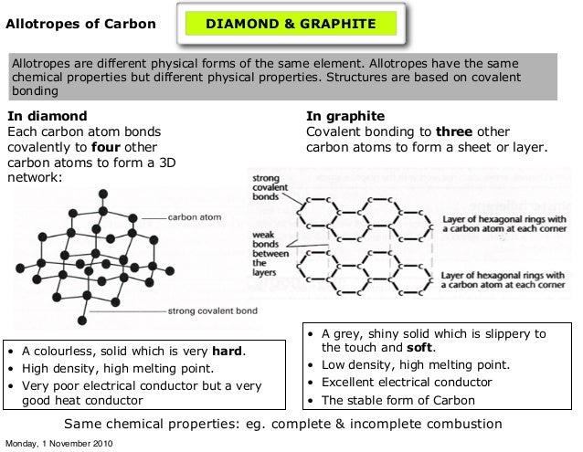 diamond and graphite properties and differences Nonetheless graphite is as interesting a material as diamond in many ways graphite the differences between diamond and graphite have an important property. diamond and graphite properties and differences Nonetheless graphite is as interesting a material as diamond in many ways graphite the differences between diamond and graphite have an important property.