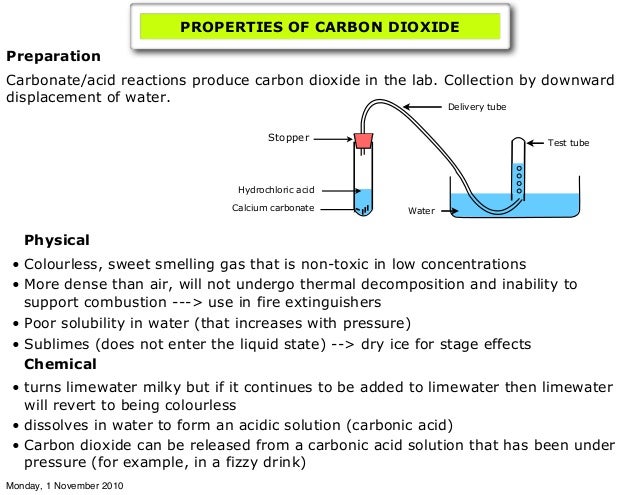 Is Supports Combustion A Physical Or Chemical Property Carbon chemistry