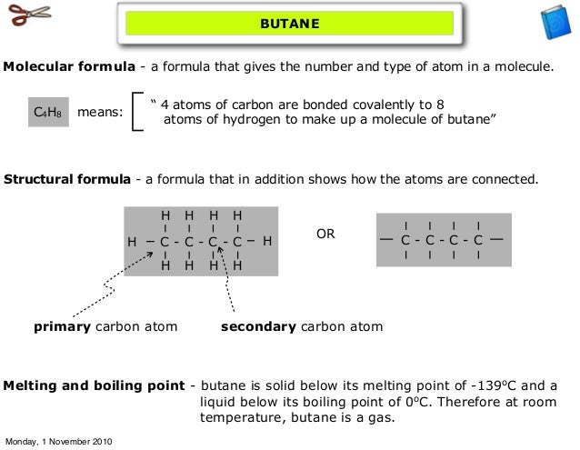 What is the balanced equation for the combustion of butane?