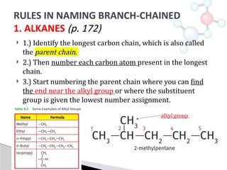 Carbon Chemistry, Functional Groups, properties of carbon | PPTX
