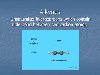 Alkynes
 Unsaturated hydrocarbons which contain
triple bond between two carbon atoms.
 