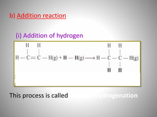 b) Addition reaction
(i) Addition of hydrogen
This process is called catalytic hydrogenation
 