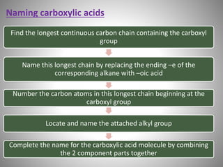 Naming carboxylic acids
Find the longest continuous carbon chain containing the carboxyl
group
Name this longest chain by replacing the ending –e of the
corresponding alkane with –oic acid
Number the carbon atoms in this longest chain beginning at the
carboxyl group
Locate and name the attached alkyl group
Complete the name for the carboxylic acid molecule by combining
the 2 component parts together
 