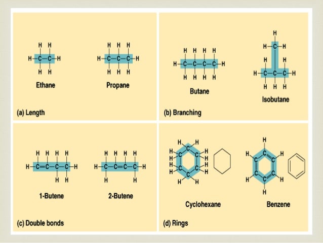 double bonds crystalmaker double bonds crystalmaker