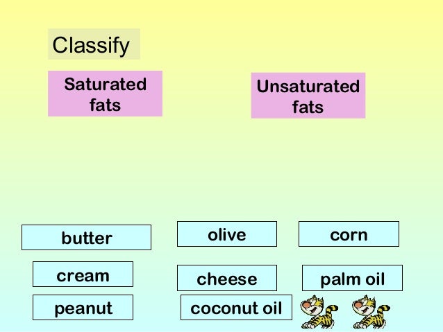 Organic Compounds Liquid At Room Temperature Organic Compounds Liquid At Room Temperature