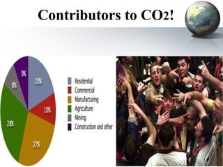 Contributors to CO 2 ! 