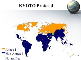 KYOTO Protocol  Annex I Non-Annex I Not ratifie d 