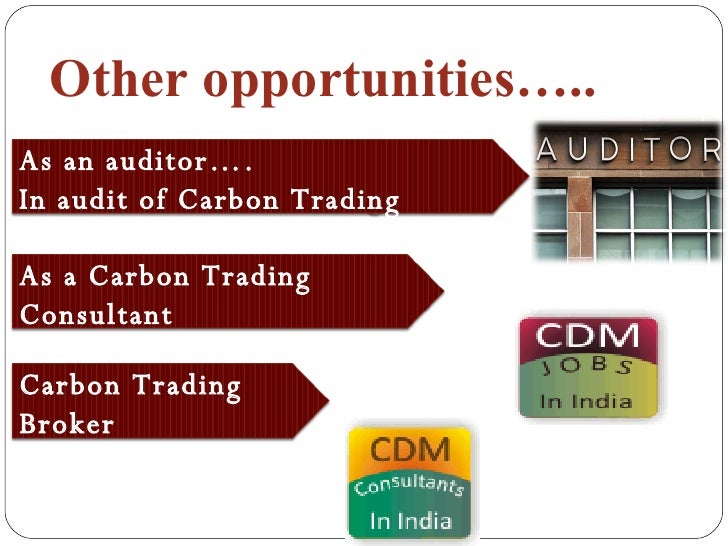 buying carbon credits