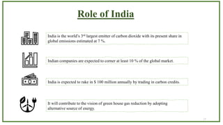 17
Role of India
Indian companies are expected to corner at least 10 % of the global market.
India is expected to rake in ...