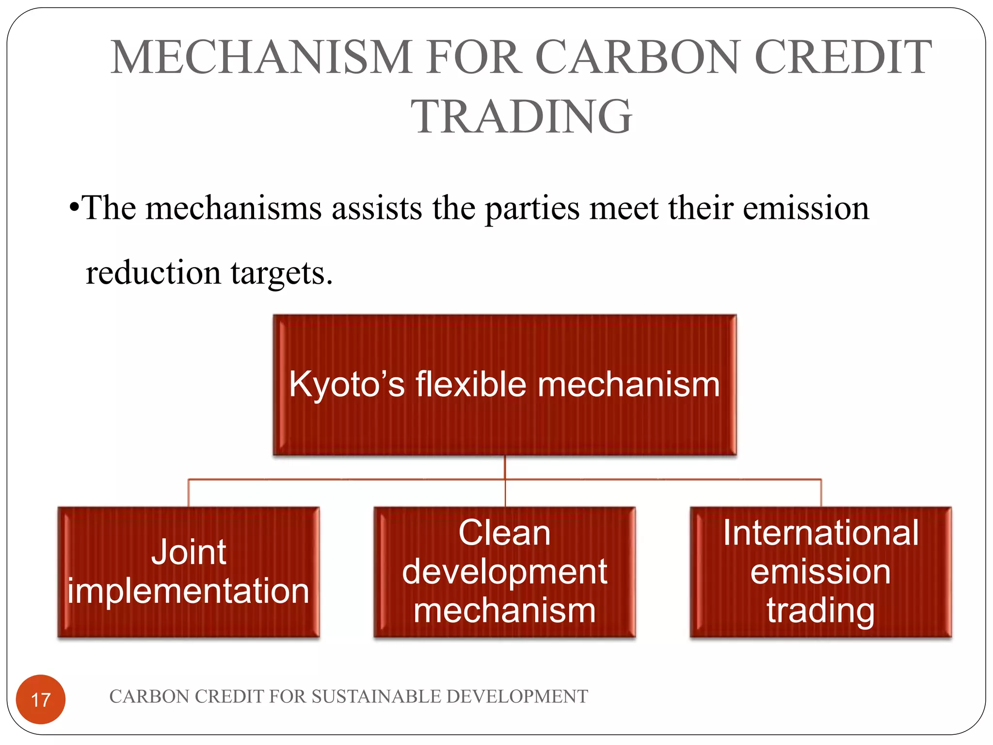 MECHANISM FOR CARBON CREDIT
TRADING
17
Kyoto’s flexible mechanism
Joint
implementation
Clean
development
mechanism
International
emission
trading
•The mechanisms assists the parties meet their emission
reduction targets.
CARBON CREDIT FOR SUSTAINABLE DEVELOPMENT
 