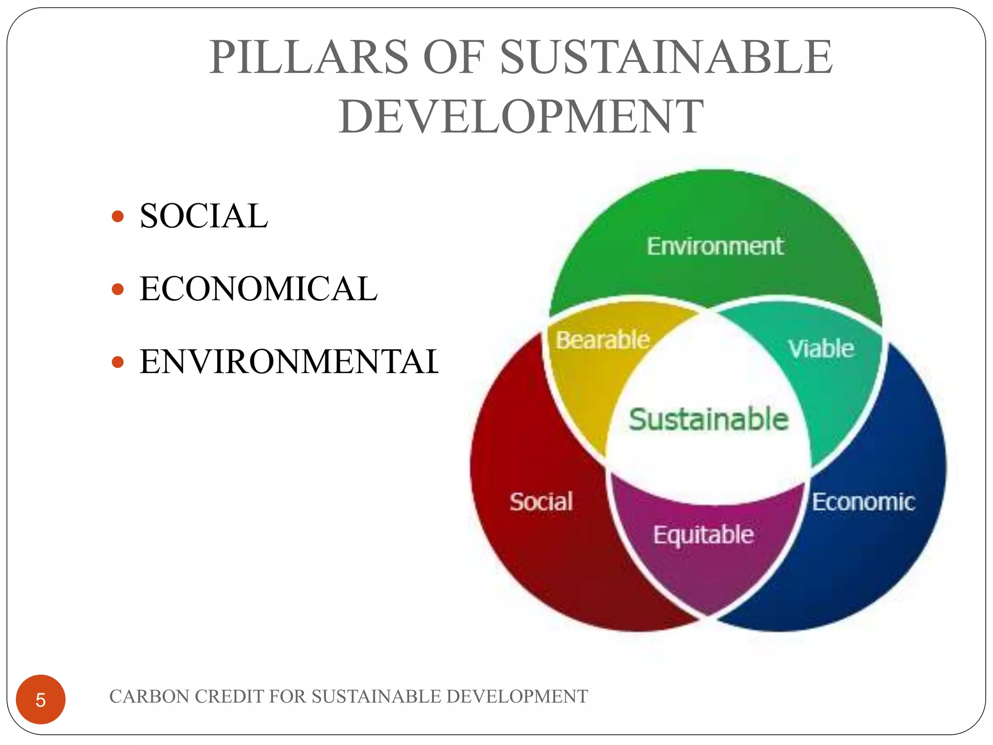 PILLARS OF SUSTAINABLE
DEVELOPMENT
5
 SOCIAL
 ECONOMICAL
 ENVIRONMENTAL
CARBON CREDIT FOR SUSTAINABLE DEVELOPMENT
 