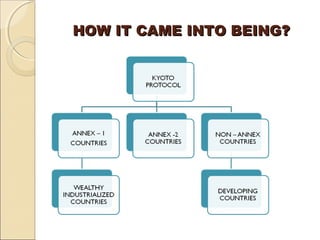 HHOOWW IITT CCAAMMEE IINNTTOO BBEEIINNGG?? 
 