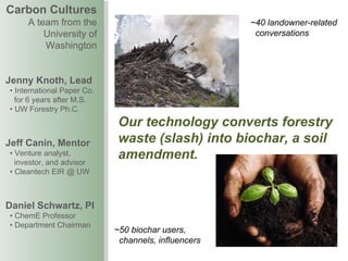 Carbon cultures final presentations