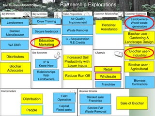 Carbon cultures lecture 8 resources