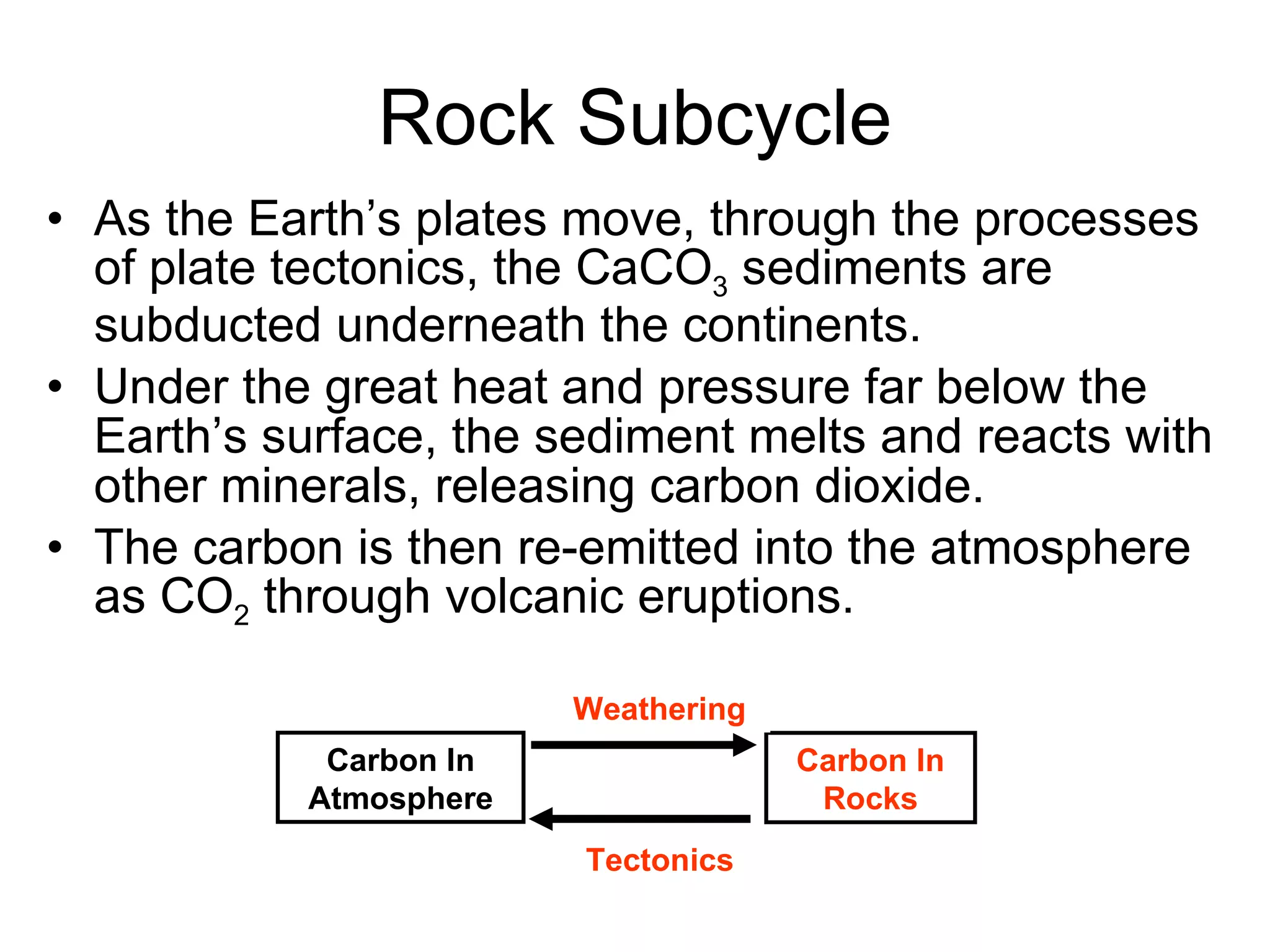 Rock Subcycle As the Earth’s plates move, through the processes of plate tectonics, the CaCO 3  sediments are subducted underneath the continents.  Under the great heat and pressure far below the Earth’s surface, the sediment melts and reacts with other minerals, releasing carbon dioxide.  The carbon is then re-emitted into the atmosphere as CO 2  through volcanic eruptions.  Carbon In Atmosphere Carbon In Rocks Weathering Tectonics 