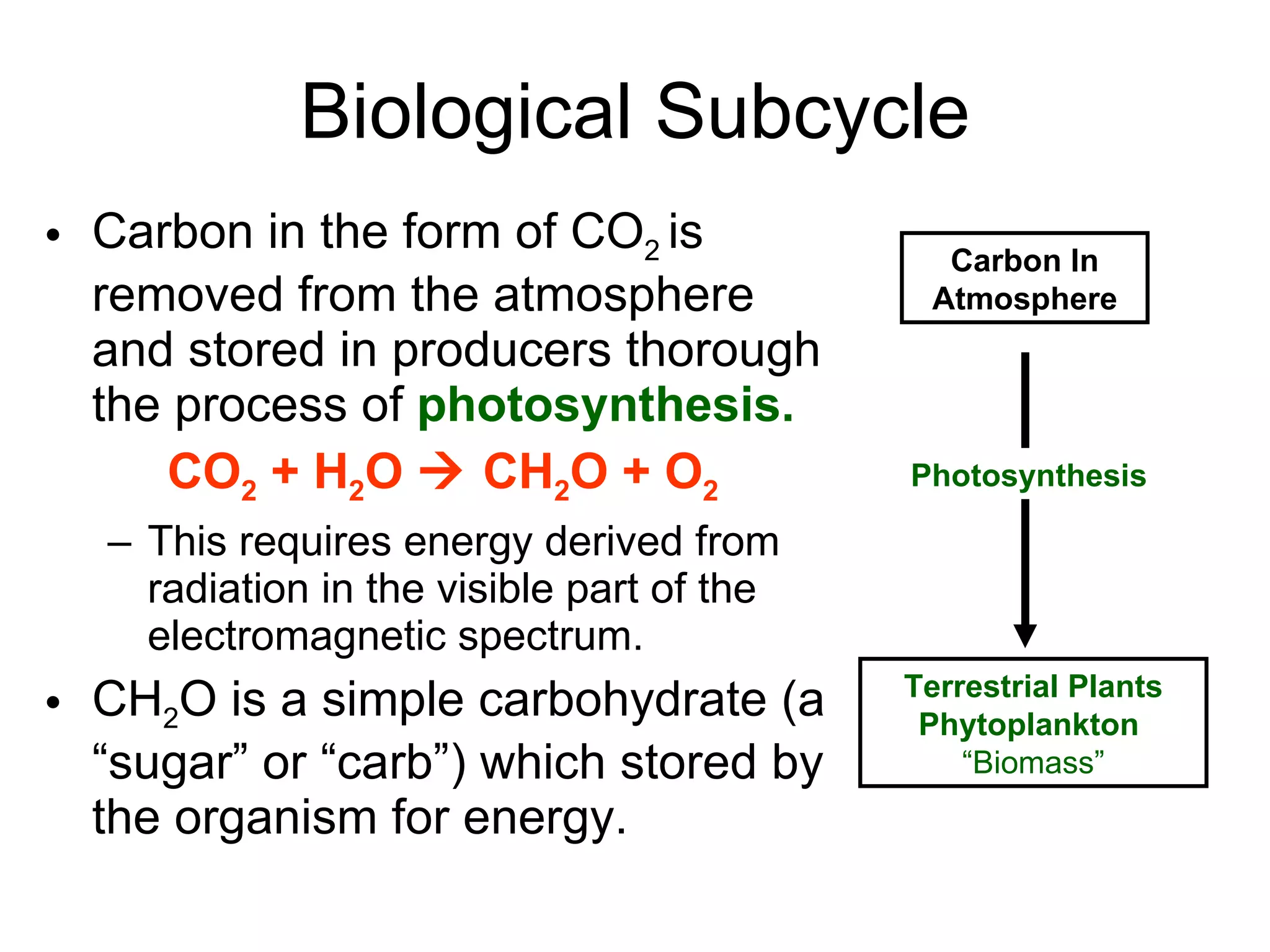 Biological Subcycle Carbon in the form of CO 2  is removed from the atmosphere and stored in producers thorough the process of  photosynthesis. CO 2  + H 2 O    CH 2 O + O 2 This requires energy derived from radiation in the visible part of the electromagnetic spectrum. CH 2 O is a simple carbohydrate (a “sugar” or “carb”) which stored by the organism for energy.  Terrestrial Plants Phytoplankton  “ Biomass” Carbon In Atmosphere Photosynthesis 