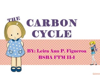 HE
T
       CARBON
        CYCLE
       BY: Leira Ann P. Figueroa
           BSBA FTM II-1
 