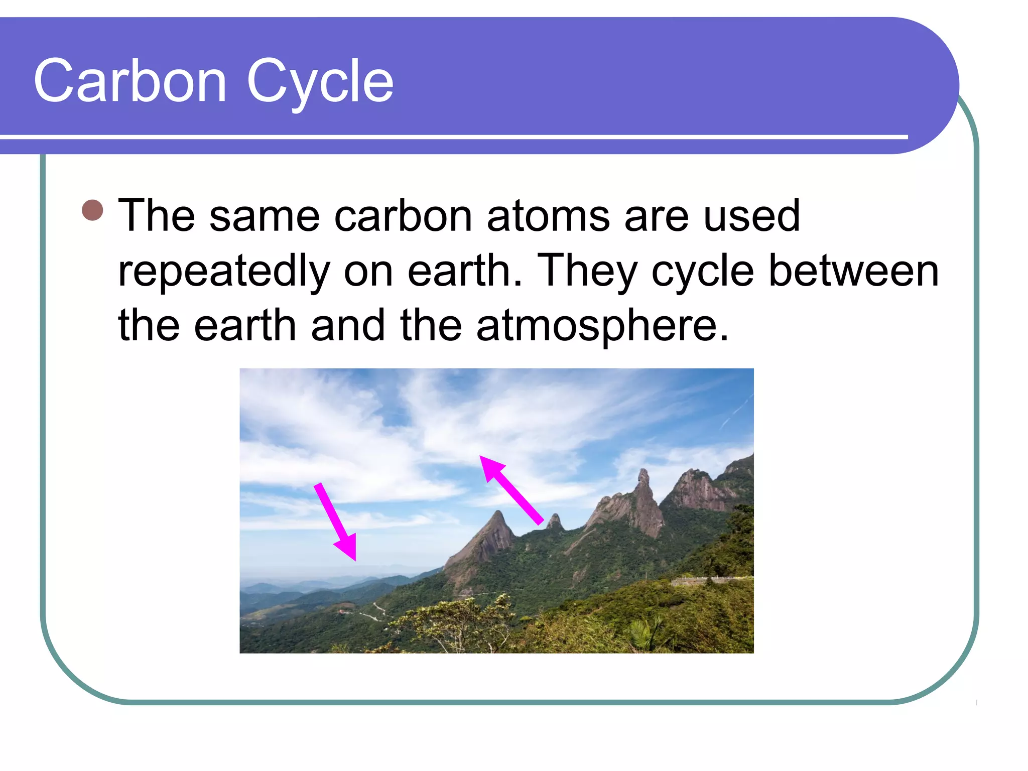 Carbon Cycle
The same carbon atoms are used
repeatedly on earth. They cycle between
the earth and the atmosphere.
 