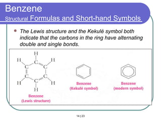 14 | 23
Benzene
Structural Formulas and Short-hand Symbols
 The Lewis structure and the Kekulé symbol both
indicate that the carbons in the ring have alternating
double and single bonds.
Section 14.2
 