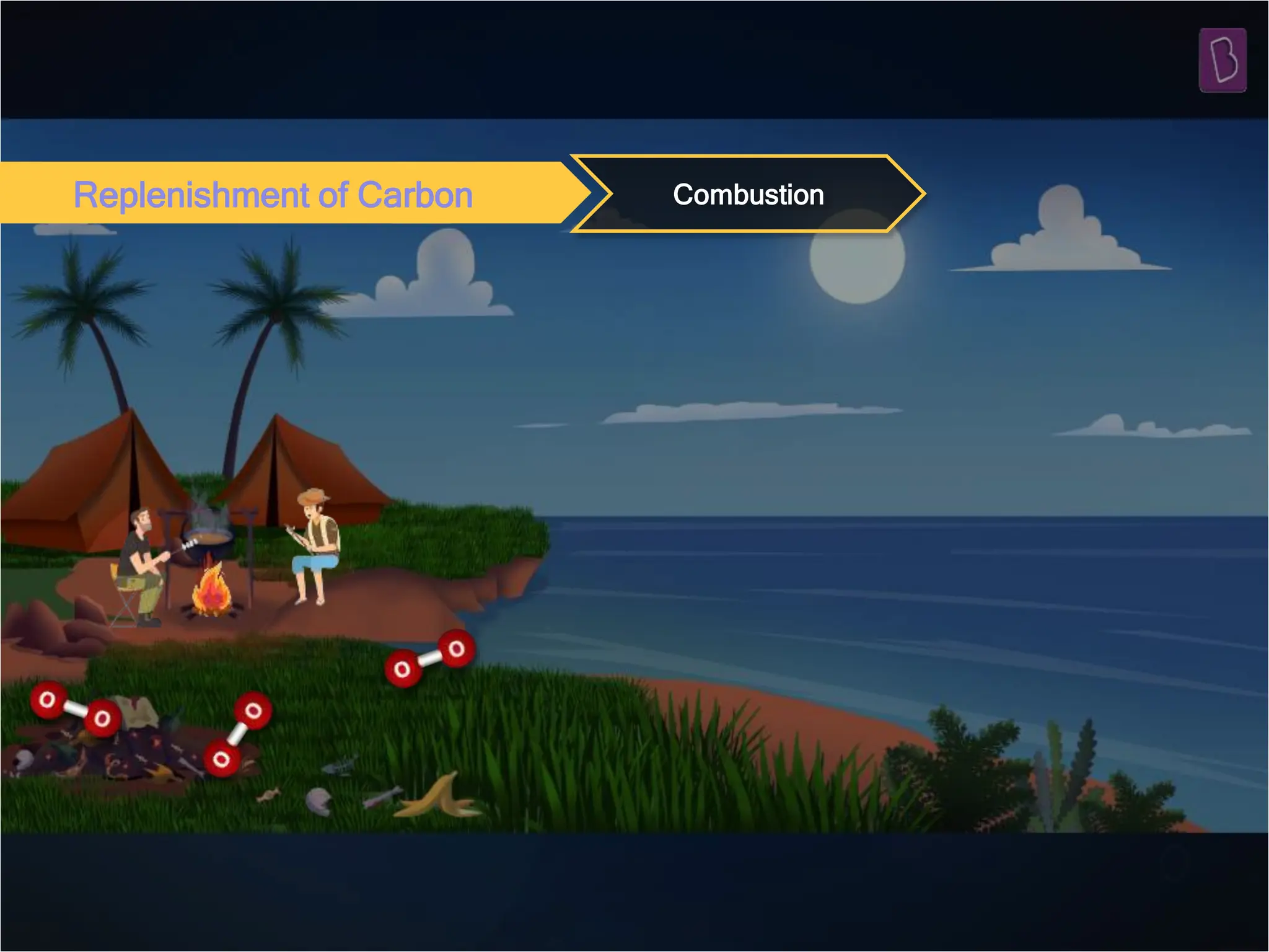 Replenishment of Carbon Combustion
 