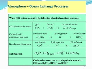 Atmosphere – Ocean Exchange Processes
12
When CO2 enters sea water, the following chemical reactions take place:
CO2 dissolves in water
Carbonic acid
dissociates into ions
Bicarbonate dissociates
Net Reaction
Carbon thus occurs as several species in seawater:
CO2 gas, H2CO3, HCO3
-, and CO3
2-
)(3222 aqCOHOHCO
acidcarbonicliquidgas


 332 HCOHCOH
ebicarbonationhydrogenacidcarbonic

 3
2
3 HCOHCO
ebicarbonationhydrogencarbonate
3
2
3)(22 2HCOCOCOOH gas  
 