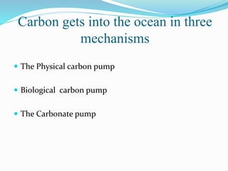 Carbon gets into the ocean in three
mechanisms
 The Physical carbon pump
 Biological carbon pump
 The Carbonate pump
 