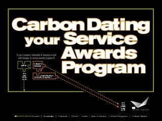 CarbonDating
your Service
Awards
Program
BIWORLDWIDE.com | Australia | Canada | China | India | Latin America | United Kingdom | United States
we
can
really
help
you!
Is your company interested in keeping current
with changes in service awards programs?
what Service
Awards Program?
I don’t
knowyes
we
can
help
you!
 