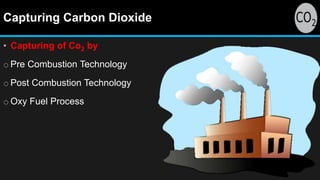Capturing Carbon Dioxide
• Capturing of Co2 by
o Pre Combustion Technology
o Post Combustion Technology
o Oxy Fuel Process
 