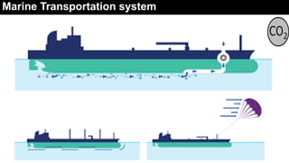 Marine Transportation system
 