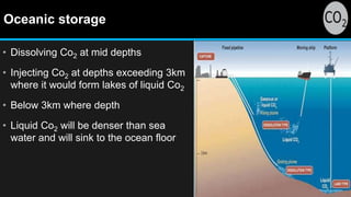 Oceanic storage
• Dissolving Co2 at mid depths
• Injecting Co2 at depths exceeding 3km
where it would form lakes of liquid Co2
• Below 3km where depth
• Liquid Co2 will be denser than sea
water and will sink to the ocean floor
 