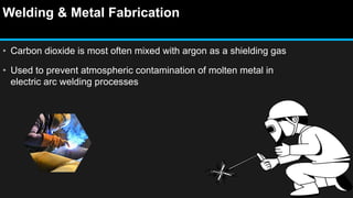 Welding & Metal Fabrication
• Carbon dioxide is most often mixed with argon as a shielding gas
• Used to prevent atmospheric contamination of molten metal in
electric arc welding processes
 