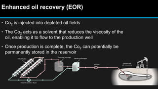 Enhanced oil recovery (EOR)
• Co2 is injected into depleted oil fields
• The Co2 acts as a solvent that reduces the viscosity of the
oil, enabling it to flow to the production well
• Once production is complete, the Co2 can potentially be
permanently stored in the reservoir
 