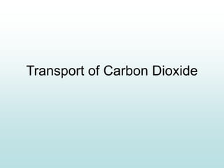 Transport of Carbon Dioxide
 