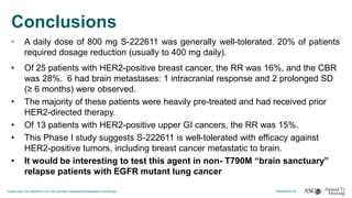 Conclusions
• A daily dose of 800 mg S-222611 was generally well-tolerated. 20% of patients
required dosage reduction (usually to 400 mg daily).
• Of 25 patients with HER2-positive breast cancer, the RR was 16%, and the CBR
was 28%. 6 had brain metastases: 1 intracranial response and 2 prolonged SD
(≥ 6 months) were observed.
• The majority of these patients were heavily pre-treated and had received prior
HER2-directed therapy.
• Of 13 patients with HER2-positive upper GI cancers, the RR was 15%.
• This Phase I study suggests S-222611 is well-tolerated with efficacy against
HER2-positive tumors, including breast cancer metastatic to brain.
• It would be interesting to test this agent in non- T790M “brain sanctuary”
relapse patients with EGFR mutant lung cancer
 