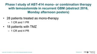 Phase I study of ABT-414 mono- or combination therapy
with temozolomide in recurrent GBM (abstract 2016,
Monday afternoon posters)
• 28 patients treated as mono-therapy
– 1 CR and 1 PR
• 18 patients with TMZ
– 1 CR and 4 PR
 
