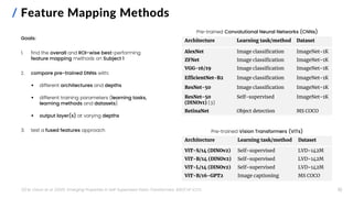 / Feature Mapping Methods
10
Goals:
1. find the overall and ROI-wise best-performing
feature mapping methods on Subject 1
2. compare pre-trained DNNs with:
▪ different architectures and depths
▪ different training parameters (learning tasks,
learning methods and datasets)
▪ output layer(s) at varying depths
3. test a fused features approach
Architecture Learning task/method Dataset
AlexNet Image classification ImageNet-1K
ZFNet Image classification ImageNet-1K
VGG-16/19 Image classification ImageNet-1K
EfficientNet-B2 Image classification ImageNet-1K
ResNet-50 Image classification ImageNet-1K
ResNet-50
(DINOv1) [3]
Self-supervised ImageNet-1K
RetinaNet Object detection MS COCO
Architecture Learning task/method Dataset
ViT-S/14 (DINOv2) Self-supervised LVD-142M
ViT-B/14 (DINOv2) Self-supervised LVD-142M
ViT-L/14 (DINOv2) Self-supervised LVD-142M
ViT-B/16-GPT2 Image captioning MS COCO
Pre-trained Convolutional Neural Networks (CNNs)
Pre-trained Vision Transformers (ViTs)
[3] M. Caron et al. (2021). Emerging Properties in Self-Supervised Vision Transformers. IEEE/CVF ICCV.
 