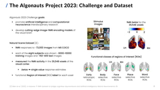 / The Algonauts Project 2023: Challenge and Dataset
Algonauts 2023 Challenge goals:
▪ promote artificial intelligence and computational
neuroscience interdisciplinary research
▪ develop cutting-edge image-fMRI encoding models of
the visual brain
Natural Scene Dataset [2] :
▪ fMRI responses to ~73,000 images from MS COCO
▪ each of the eight subjects was shown: ~9000-10000
training images and ~150-400 test images
▪ measured the fMRI activity in the 39,548 voxels of the
visual cortex
▪ betas ➨ single value response estimates
▪ functional Region of Interest (ROI) label for each voxel
4
[2] Allen et al. (2021). A massive 7T fMRI dataset to bridge cognitive neuroscience and artificial intelligence. Nature Neuroscience 25.
2
-2 0
fMRI betas for the
39,548 voxels
Stimulus
images
LH RH
Early
retinotopic
ROIs
Body
selective
ROIs
Face
selective
ROIs
Place
selective
ROIs
Word
selective
ROIs
Functional classes of regions of interest (ROIs)
LH RH
 