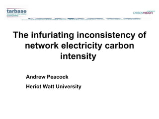 The infuriating inconsistency of network electricity carbon intensity  Andrew Peacock Heriot Watt University 