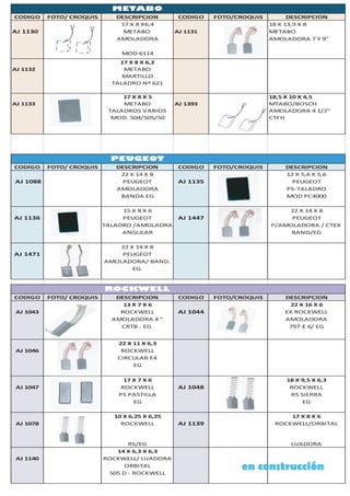 Black & DeckerMETABO
CODIGO FOTO/ CROQUIS DESCRIPCION CODIGO FOTO/CROQUIS DESCRIPCION
17 X 8 X6,4 18 X 13,9 X 8
AJ 1130 METABO AJ 1131 METABO
AMOLADORA AMOLADORA 7 Y 9"
MOD 6114
17 X 8 X 6,2
AJ 1132 METABO
MARTILLO
TALADRO Nº 621
17 X 8 X 5 18,5 X 10 X 4,5
AJ 1133 METABO AJ 1393 MTABO/BOSCH
TALADROS VARIOS AMOLADORA 4 1/2"
MOD. 504/505/50 CTFH
Black & DeckerPEUGEOT
CODIGO FOTO/ CROQUIS DESCRIPCION CODIGO FOTO/CROQUIS DESCRIPCION
22 X 14 X 8 12 X 5,6 X 5,6
AJ 1088 PEUGEOT AJ 1135 PEUGEOT
AMOLADORA PS-TALADRO
BANDA EG MOD PC4000
15 X 8 X 6 22 X 14 X 8
AJ 1136 PEUGEOT AJ 1447 PEUGEOT
TALADRO /AMOLADRA P/AMOLADORA / CTEX
ANGULAR BAND/EG
22 X 14 X 8
AJ 1471 PEUGEOT
AMOLADORA/ BAND.
EG.
Black & DeckerROCKWELL
CODIGO FOTO/ CROQUIS DESCRIPCION CODIGO FOTO/CROQUIS DESCRIPCION
13 X 7 X 6 22 X 16 X 6
AJ 1043 ROCKWELL AJ 1044 EX ROCKWELL
AMOLADORA 4 " AMOLADORA
CRTB - EG 797-E 6/ EG
22 X 11 X 6,3
AJ 1046 ROCKWELL
CIRCULAR E4
EG
17 X 7 X 6 18 X 9,5 X 6,3
AJ 1047 ROCKWELL AJ 1048 ROCKWELL
PS PASTILLA RS SIERRA
EG EG
10 X 6,25 X 6,25 17 X 8 X 6
AJ 1078 ROCKWELL AJ 1139 ROCKWELL/ORBITAL
RS/EG LIJADORA
14 X 6,3 X 6,3
AJ 1140 ROCKWELL/ LIJADORA
ORBITAL
505 D - ROCKWELL
en construcción
 