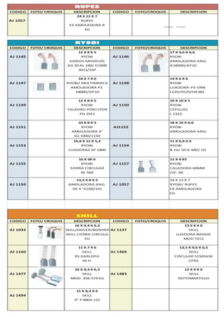 Black & DeckerRUPES
CODIGO FOTO/ CROQUIS DESCRIPCION CODIGO FOTO/CROQUIS DESCRIPCION
24 X 12 X 7
AJ 1057 RUPES
EX AMOLADORA R
EG
Black & DeckerRYOBI
CODIGO FOTO/ CROQUIS DESCRIPCION CODIGO FOTO/CROQUIS DESCRIPCION
12 X 8 X 5 17 X 9,6 X 6,6
AJ 1145 RYOBI AJ 1146 RYOBI
VARIOS MODELOS AMOLADORA ANG.
AD 20 AL 180/ D1900 A1800D/AP10
3013/55P
18 X 7 X 6 14 X 6 X 6
AJ 1147 RYOBI/ MULTIMARCA AJ 1148 RYOBI
AMOLADORA PS LIJADORA-PS-ORB
1800D/AP10 LS35/HS35/HA382
12 X 8 X 5 10 X 10 X 5
AJ 1149 RYOBI AJ 1150 RYOBI
TALADRO PERCUTOR CEPILLOS
PD 1921 L 1323
10 X 8 X 5 18 X 16 X 6,6
AJ 1151 RYOBI AJ1152 RYOBI
AMOLADORA 4" AMOLADORA ANG.
SG 1000/1150
16,6 X 11 X 5,2 11 X 6,6 X 6
AJ 1153 RYOBI AJ 1154 RYOBI
LIJADORAS SP 1800 B-HJ/ 50 A-MD/ 1D
16 X 9X 6 11 X 8 X5
AJ 1155 RYOBI AJ 1157 RYOBI
SIERRA CIRCULAR CALADORA 60MM
W-560 JSE- 60
13,5 X 8 X 5 24 X 12 X 7
AJ 1159 AMOLADORA ANG. AJ 1057 RYOBI/ RUPES
DE 4 "G100/101 EX AMOLADORA
EG
Black & DeckerSKILL
CODIGO FOTO/ CROQUIS DESCRIPCION CODIGO FOTO/CROQUIS DESCRIPCION
16 X 9,4 X 6,3 13 X 6 X 6
AJ 1032 SKILL/DOVER/BONHER AJ 1137 SKILL
SKILL CIERRA CIRCULA LIJADORA BANDA
EG MOD 7313
11 X 7 X 6 13,5 X 9,6 X 6,5
AJ 1160 SKILL AJ 1469 SKILL
RS GARLOPA CIRCULAR 5150SAW
94 H CPRS
16 X 9,4 X 6,3 12 X 9 X 6
AJ 1477 SKILL AJ 1483 SKILL
MOD. 358-574 EG ROTOMARTILLO
15 X 8,4 X 6
AJ 1494 SKILL
4" Y 9003-115
 