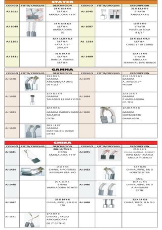 Black & DeckerSTAYER
CODIGO FOTO/ CROQUIS DESCRIPCION CODIGO FOTO/CROQUIS DESCRIPCION
22 X 13,8 X 6 22 X 13,8 X 6
AJ 1011 STAYER AJ 1045 STAYER
AMOLADORA 7 Y 9" ANGULAR EG
22 X 12 X 8,5 13 X 6 X 6
AJ 1049 STAYER AJ 1087 STAYER
AMOLADORA PASTILLA SOLA
EG 4 1/2 "
22 X 13,8 X 8,3 22 X 13,8 X 8,3
AJ 1161 STAYER AJ 1318 STAYER
PARA 7- 9 " CABLE Y TER CERRD
295/297
22 X 14 X 9 22 X 12 X 6
AJ 1431 STAYER AJ 1489 STAYER
BANDA VARIAS ANGULAR
STAYER TERMINAL TIPO BANDE
Black & DeckerGAMMA
CODIGO FOTO/ CROQUIS DESCRIPCION CODIGO FOTO/CROQUIS DESCRIPCION
13 X 8 X 5 21 X 13,9 X 6,9
AJ 1478 GAMMA AJ 1479 GAMMA
AMOLADORA ANG A. ANG DE 7 "
DE 4 1/2 " HG 004
12 X 8,9 X 9 22 X 16 X 7
AJ 1480 GAMMA AJ 1484 GAMMA
TALADRO 13 MM Y OTRS P AMOLADORA
CP-TFH
12 X 9 X 6 17,30 X 9 X 6
AJ 1633 GAMMA VARIOS MARCAJ 1630 GAMMA
TALADRO CORTACERTO
CRTB- GAMA 6200
20 X 11 X7
AJ 1628 GAMMA
MARTILLO G 1500W
CRTEX
Black & DeckerCHINA
CODIGO FOTO/ CROQUIS DESCRIPCION CODIGO FOTO/CROQUIS DESCRIPCION
20X 15,75 X 5 25 X 8 X 5
AJ 1321 CHINA AJ 1371 CHINA, GAMMA , ROBUST
AMOLADORA 7 Y 9" RIPO MULTIMARCA
ANGUA Y OTROD
15 X 8 X5 13 X 8 X6
AJ 1424 CHINA, RIPO VRIAS AJ 1422 CHINA ,RIPO, B& D
ANGULAR BTA- HO HOBYTO OTRA
ANG.
20 X 11 X 5 15 X 10 X 5
AJ 1448 CHINA AJ 1486 CHINA ,RIPO, B& D
AMOLADORA EG NEO A.ANGULAR
CRTB.
25 X 14 X 6 22 X 14 X 8
AJ 1487 CHINA, RIPO , B & D G AJ 1488 CHINA, RIPO , B & D G
720 720
17 X 9 X 6
AJ 1631 CHINAS , PAGIO
AMOLADORAS
DE 7" CPTFHC
 