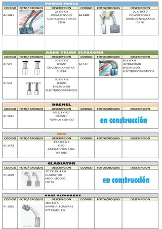 Black & DeckerPOWER TOOLS
CODIGO FOTO/ CROQUIS DESCRIPCION CODIGO FOTO/CROQUIS DESCRIPCION
22 X 9 X 8 20 X 19 X 7
AJ 1361 POWER TOOLS AJ 1492 POWER TOOLS
P/ASPIRADORA Y OTROS GRANDE NEOAA918
CTFH CRTX
Black & DeckerARNO YELMO ULTACOMB
CODIGO FOTO/ CROQUIS DESCRIPCION CODIGO FOTO/CROQUIS DESCRIPCION
30 X 6 X 9 30 X 6 X 9
AJ 529 YELMO AJ 531 ULTRACOMB
ENCENDIDO EXTRA ENCENDIDO
CHATA ELECTRODOMESTICOS
30 X 6 X 9
AJ 537 YELMO
ENCENDIDO
ELECTRODOMESTICOS
Black & DeckerDREMEL
CODIGO FOTO/ CROQUIS DESCRIPCION CODIGO FOTO/CROQUIS DESCRIPCION
9 X 5,3 X 4,7
AJ 1445 DREMEL
TORNO/ CONICO
Black & DeckerNEO
CODIGO FOTO/ CROQUIS DESCRIPCION CODIGO FOTO/CROQUIS DESCRIPCION
13 X 8 X 6,5
AJ 1473 NEO
AMOLADORA ANG.
AA1015
Black & DeckerGLADIATOR
CODIGO FOTO/ CROQUIS DESCRIPCION CODIGO FOTO/CROQUIS DESCRIPCION
17,1 X 19 .4 X 8
AJ 1629 GLADIATOR
MOD: 180-230
CRTEX
Black & DeckerB ARRE ALFOMB RAS
CODIGO FOTO/ CROQUIS DESCRIPCION CODIGO FOTO/CROQUIS DESCRIPCION
18 X 6 X 5
AJ 1025 BARRE ALFOMBRAS
RYT CUAD, EG
en construcción
en construcción
 