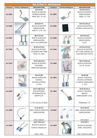 Black & DeckerBLACK & DECKER
CODIGO FOTO/ CROQUIS DESCRIPCION CODIGO FOTO/CROQUIS DESCRIPCION
16 X 8 X6 15 X 8.15 X 6
BLACK & DECKER BLACK & DECKER
AJ 1093 ESMERILADORA AJ 1094 AMOLADORA
MAG 101- TF-EG MOD. 4" / EG
26 X12 X 7 14 X 9,3 X 6,3
AJ 1095 BLACK & DECKER AJ 1096 BLACK & DECKER
AMOLADORA SIERRA CIRCULAR PS
SMEA 7" Y 9"- EG
20 X 12 X 6 14 X 8 X 6,3
AJ 1097 BLACK & DECKER AJ 1098 BLACK & DECKER
AMOLADORA AMOLADORA
AG/C HU 2180/2230 4 1/2"
16 X 6,3 X 6,3 13 X 6,3 X 6,3
AJ 1102 BLACK & DECKER AJ 1336 BLACKE & DECKER
TALADRO/ MD 7000 RS-P MD VARIOS 152
PERC 13-1361 154/353/355/710/13
13 X 5,8 X 5,8 16 X 7,8 X 6,2
AJ 1337 BLACK & DECKER AJ 1360 BLACK & DECKER
TALADRO CA-TF. KG 65
MOD 561/562/564
22 X 9 X8 16 X6 X6
AJ 1362 BLACK & DECKER AJ 1363 BLACK Y DECKER
VARIOS SALIDA SUPERIOR
SALIDA LATERAL P VARIAS MAQUINAS
C-TFH C-TFH
16 X 7,80 X 6,2 22 X 16 X 6,3
AJ 1364 B & D/DEWOL AJ 1365 BLACK Y DECKER
ROTOMARTILLO BOSCH
MARTILLO AMOLADORA 1351.
C-TFH KG 65/ D 2503 TERMINAL "U"
17 X 10 X 5 17 X 10 X 5
AJ 1368 B&D, VARIAS MARCAS AJ1369 B&D, VARIAS MARCAS
AMOLADORA AMOLADORA
DOS CABLES UN CABLE
16 X 7,8 X 6,2 15 X 8 X 5
AJ 1398 BLACK & DECKER AJ 1424 BLACK & DECKER
VARIOS MODELOS AMO. ANG RIPO
COD. 7935 SIM, 720 BTA-HOB
 