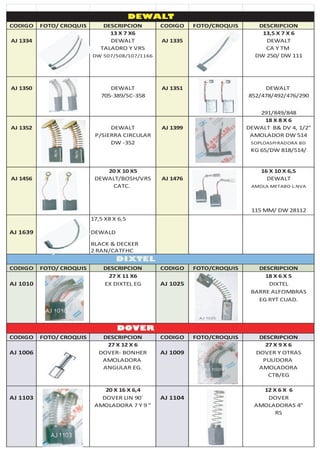 Black & DeckerDEWALT
CODIGO FOTO/ CROQUIS DESCRIPCION CODIGO FOTO/CROQUIS DESCRIPCION
13 X 7 X6 13,5 X 7 X 6
AJ 1334 DEWALT AJ 1335 DEWALT
TALADRO Y VRS CA Y TM
DW 507/508/107/1166 DW 250/ DW 111
AJ 1350 DEWALT AJ 1351 DEWALT
705-389/SC-358 852/478/492/476/290
291/849/848
18 X 8 X 6
AJ 1352 DEWALT AJ 1399 DEWALT B& DV 4, 1/2"
P/SIERRA CIRCULAR AMOLADOR DW 514
DW -352 SOPLOASPIRADORA BD
KG 65/DW 818/514/
20 X 10 X5 16 X 10 X 6,5
AJ 1456 DEWALT/BOSH/VRS AJ 1476 DEWALT
CATC. AMOLA METABO L.NVA
115 MM/ DW 28112MULTIMARCA
17,5 X8 X 6,5
AJ 1639 DEWALD
BLACK & DECKER
2 RAN/CATFHC
Black & DeckerDIXTEL
CODIGO FOTO/ CROQUIS DESCRIPCION CODIGO FOTO/CROQUIS DESCRIPCION
27 X 11 X6 18 X 6 X 5
AJ 1010 EX DIXTEL EG AJ 1025 DIXTEL
BARRE ALFOMBRAS
EG RYT CUAD.
Black & DeckerDOVER
CODIGO FOTO/ CROQUIS DESCRIPCION CODIGO FOTO/CROQUIS DESCRIPCION
27 X 12 X 6 27 X 9 X 6
AJ 1006 DOVER- BONHER AJ 1009 DOVER Y OTRAS
AMOLADORA PULIDORA
ANGULAR EG. AMOLADORA
CTB/EG
20 X 16 X 6,4 12 X 6 X 6
AJ 1103 DOVER LIN 90` AJ 1104 DOVER
AMOLADORA 7 Y 9 " AMOLADORAS 4"
RS
 